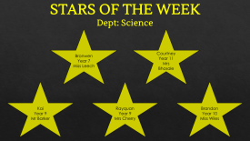 Stars-of-the-week-08052026-4
