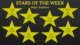 Stars-of-the-week-10072026-1