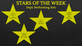 Stars-of-the-week-20122024pptx